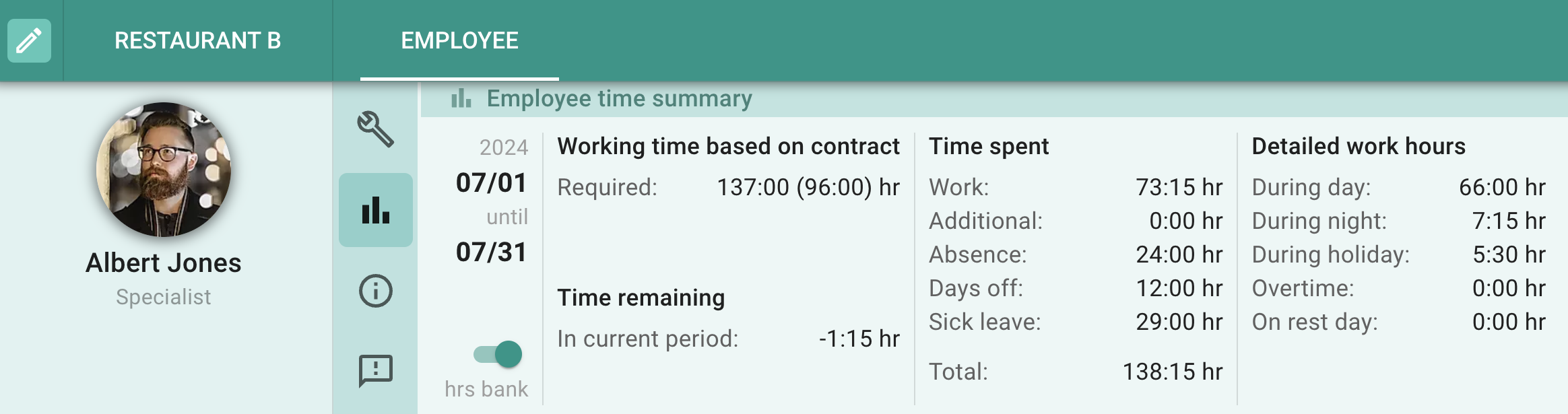 Snippet of OPTAS software providing employee time summary