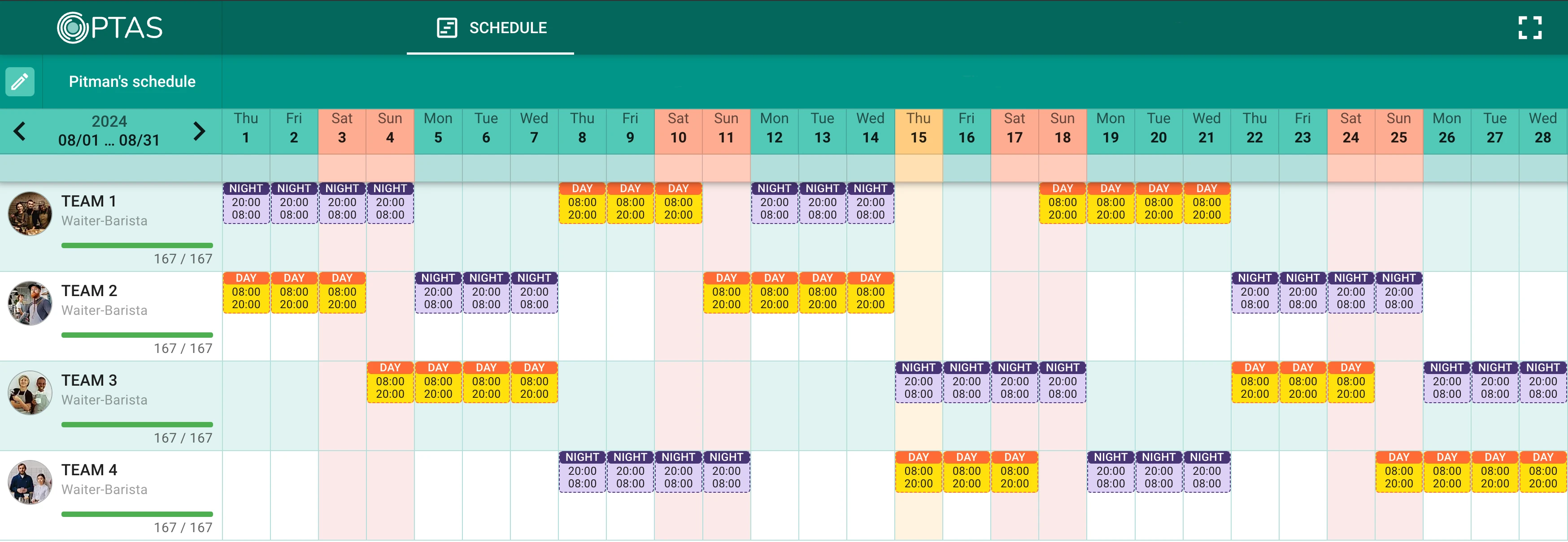 Dupont schedule created with OPTAS