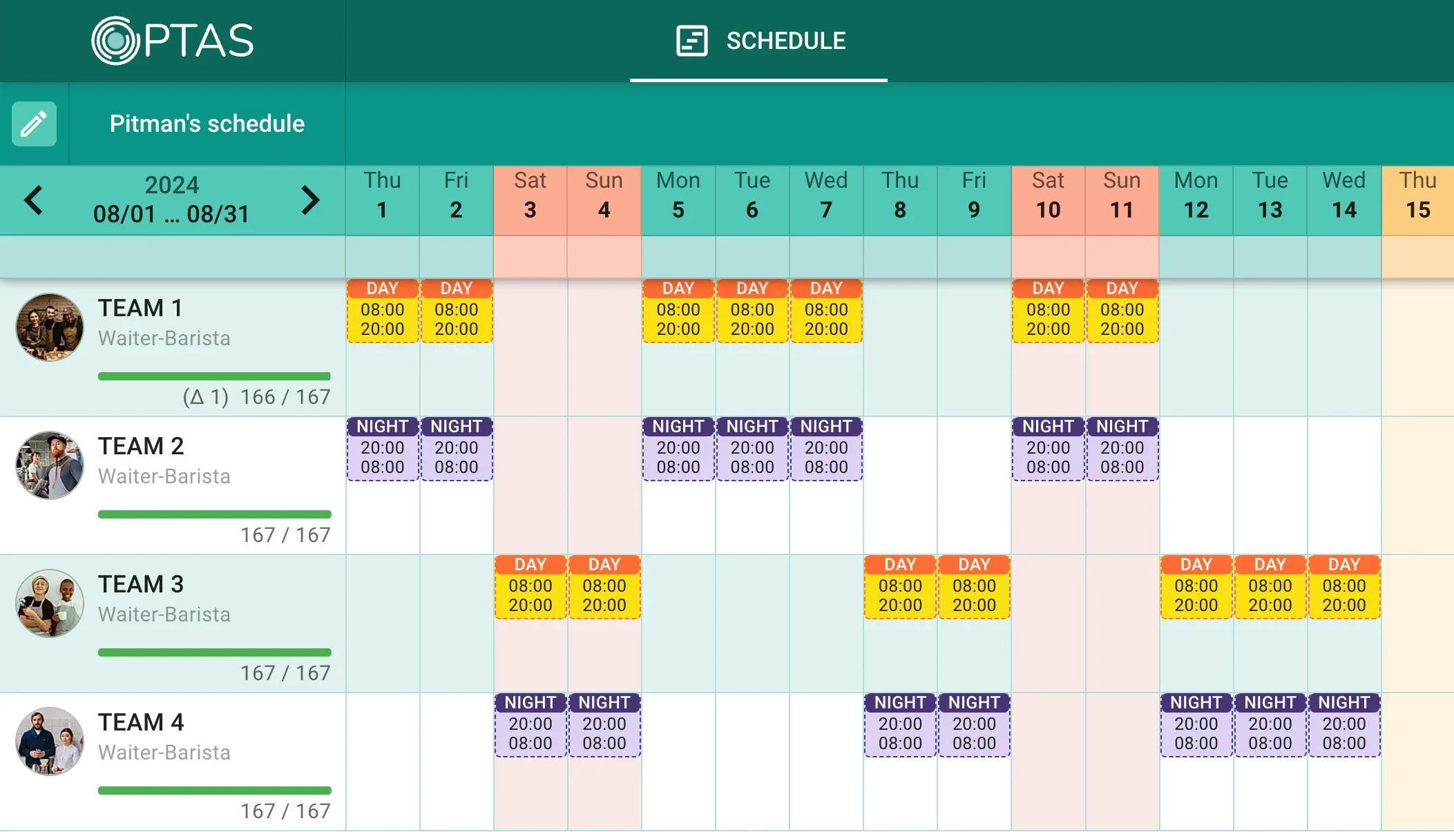 Pitman's schedule created with OPTAS