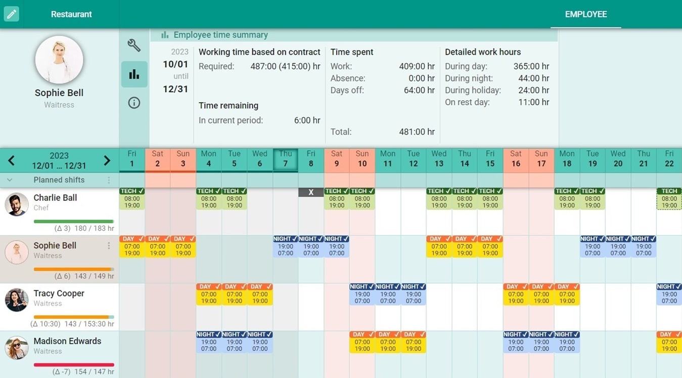 OPTAS employee schedule template