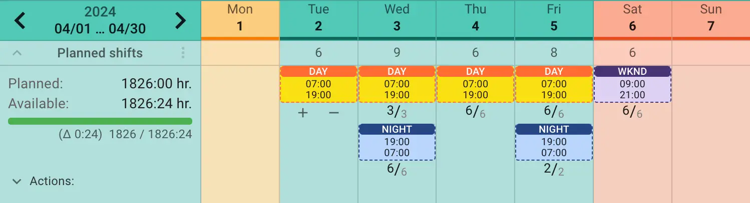 Workload planning within OPTAS