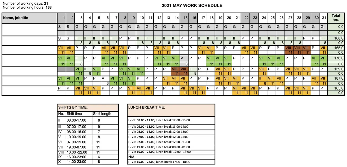 Manual employee scheduling takes a lot of manager's time